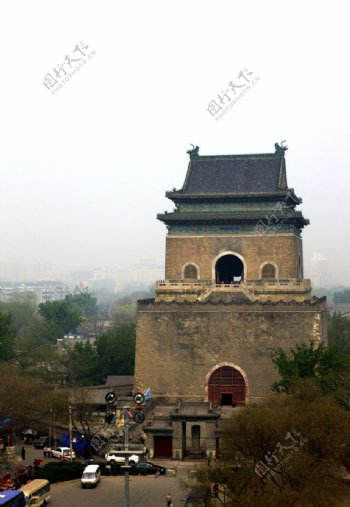 北京古城楼图片