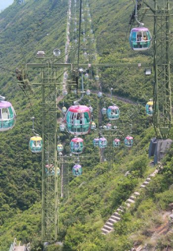 香港海洋公园缆车图片