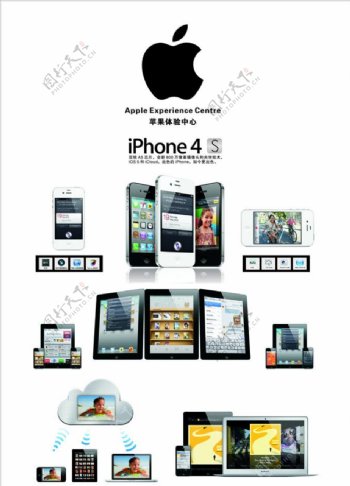 iphone4苹果图片素材