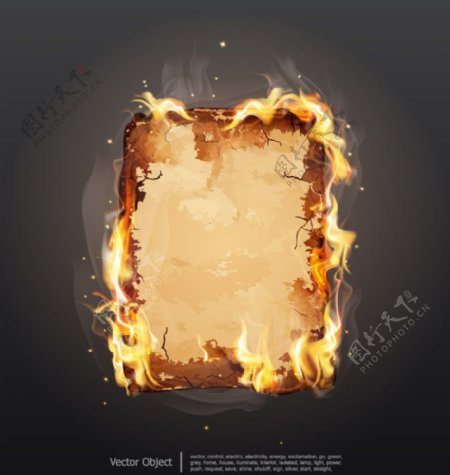 燃烧的牛皮纸火焰背景图片