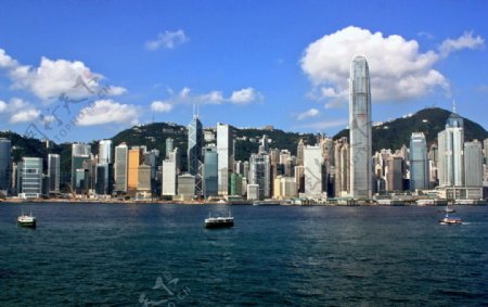 香港島商業區日景图片