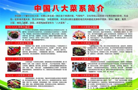 中国八大菜系简图片