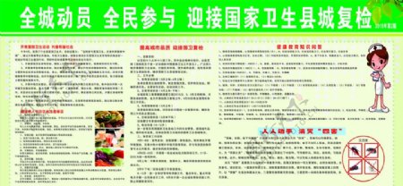 澧县国家卫生县城健康教育宣传栏图片