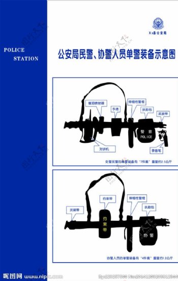 单警装备制度图片