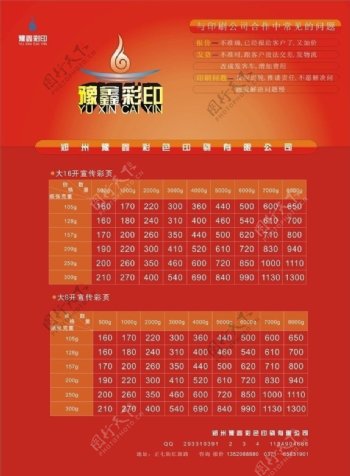 豫鑫彩印广告页设计图片