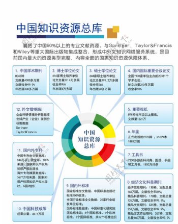 中国知识资源总库图片