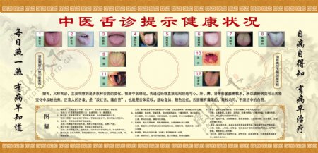 中医舌诊图片