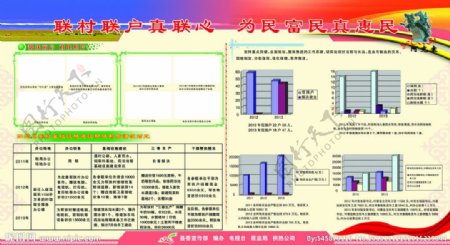 联村联户真联心图片