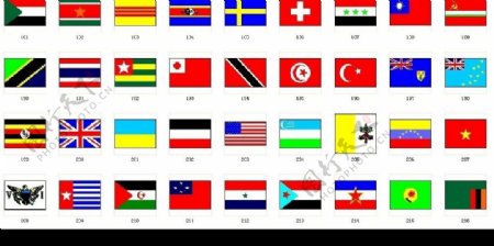 世界各国国旗181217图片