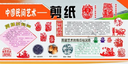 中国民间艺术剪纸展板图片