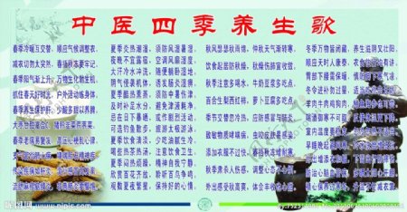 中医四季养生歌展板图片