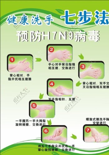 预防H7N9健康洗手图片