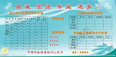 中国邮政储蓄展板图片
