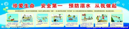 防溺水安全漫画图片