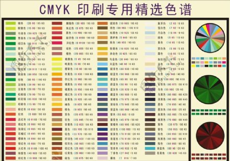 CMYK色表图片