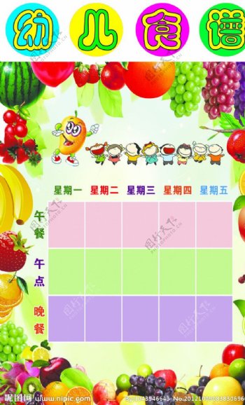 幼儿园食谱展板水果展板图片