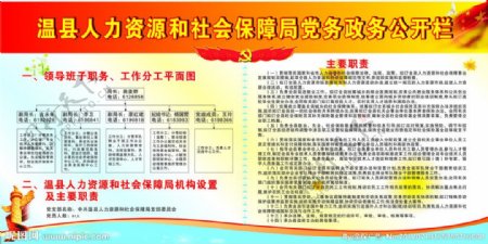 温县人力资源和社会保障局党务政务公开栏图片