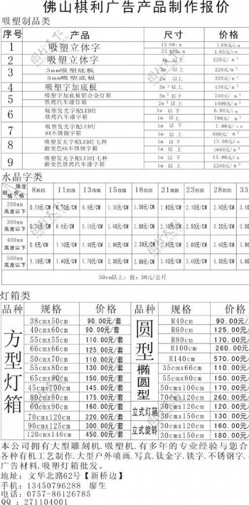 2012年棋利广告新价格表图片