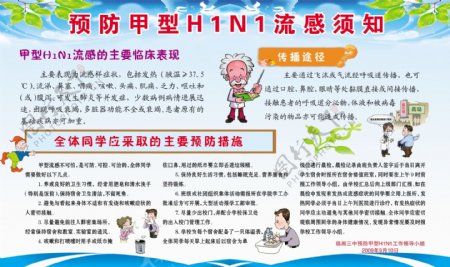 预防甲型H1N1流感须知识展板图片