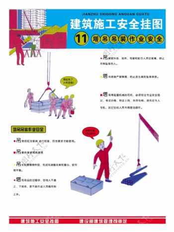 建筑施工安全挂图11图片