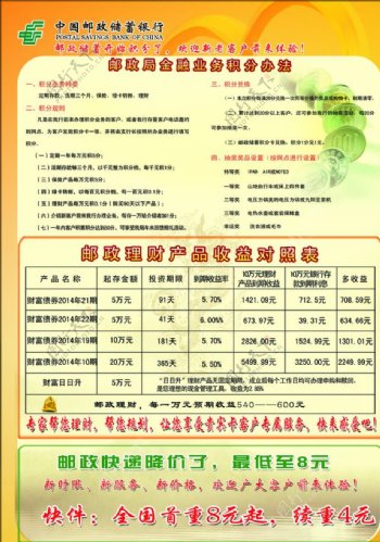中国邮政彩页图片