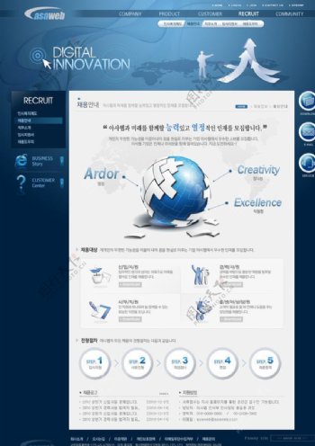 韩国模板详情页科技图片