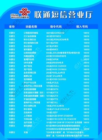 中国联通3G咨费标准图图片