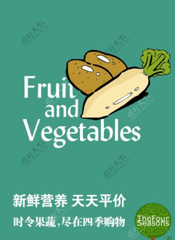 新鲜营养天天平价水果销售海报图片