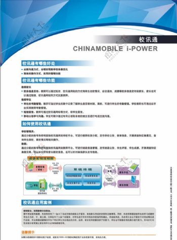 中国移动动力100校讯通标准版DM单背面图片