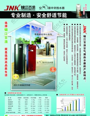 锦江百浪空气热水器图片