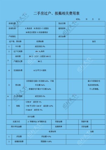 二手房过户所需费用图片