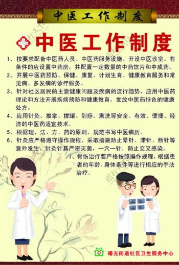 中医工作制度滑海报图片