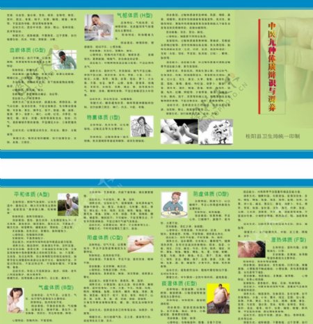 中医九种体质4折页图片