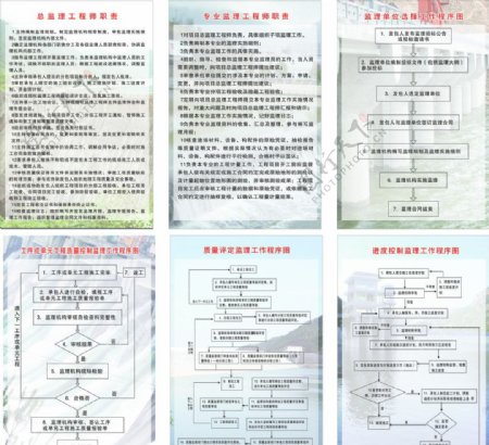 监理部墙上装饰图片