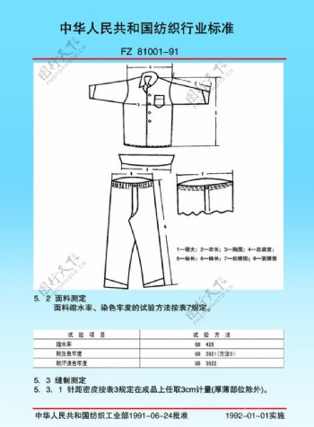 纺织行业标准图片