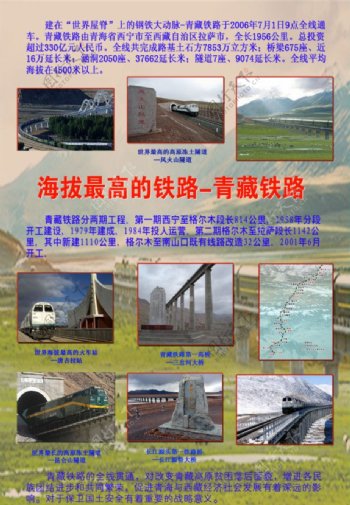 中国的世界之最青藏铁路图片