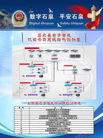 数字石泉平安石泉图片