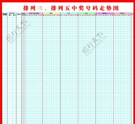 排3排5走势图片