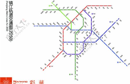 镇江轨道交通图2050