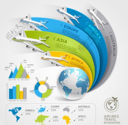 航空旅行信息图矢量素材