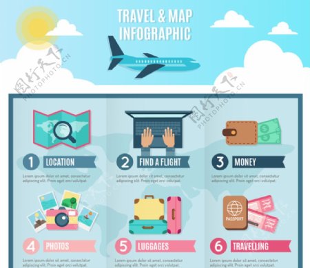 旅行度假信息图