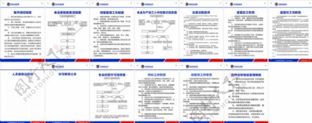 食品药品监督管理制度