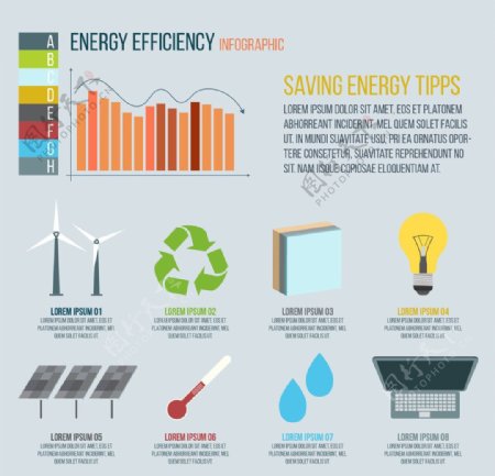 能源效率图表