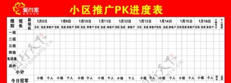 小区推广PK进度表