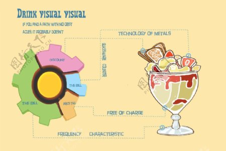 视觉可视化插画设计数据PSD