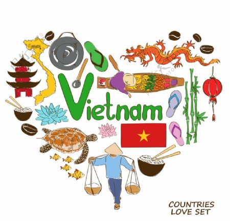 越南国家元素