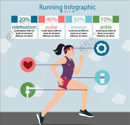 卡通女子跑步锻炼运动信息