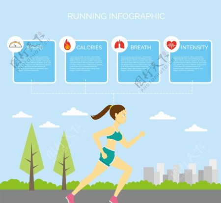 健康运动信息图表