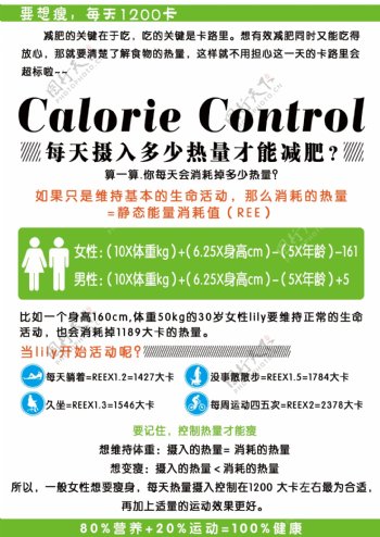 营养减肥控制热量