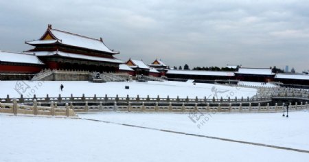 雪后故宫